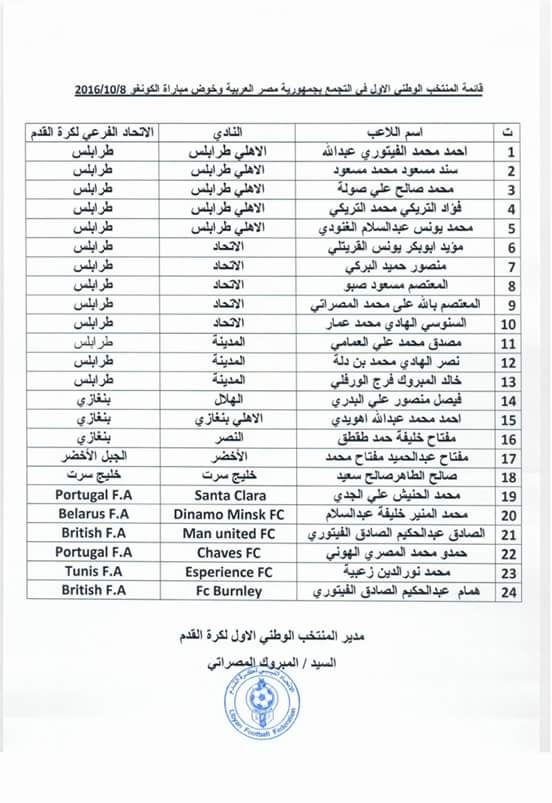 24 لاعبا في قائمة المنتخب الليبي لمباراة الكونغو الديمقراطية