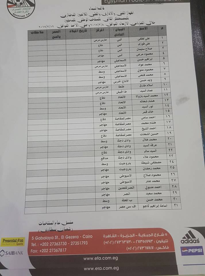 قائمة منتخب المحليين المصري من 14 فريقا منها 4 بالقسم الثانى
