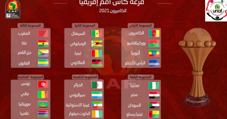 قرعة نهائيات كأس إفريقيا للأمم الكامرون 2021 : ماذا عن منافسي منتخبات شمال إفريقيا ؟