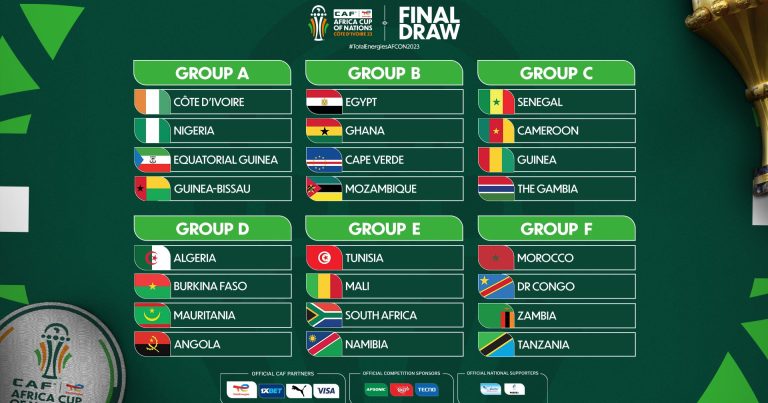 كامل مباريات الدور الأول من نهائيات أمم إفريقيا الكوت ديفوار 2023