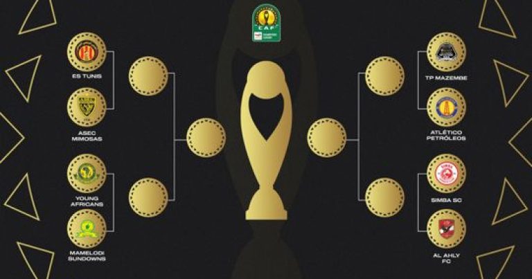<strong>نتائج قرعة ربع ونصف نهائي رابطة الأبطال وكأس الإتحاد الإفريقي</strong>