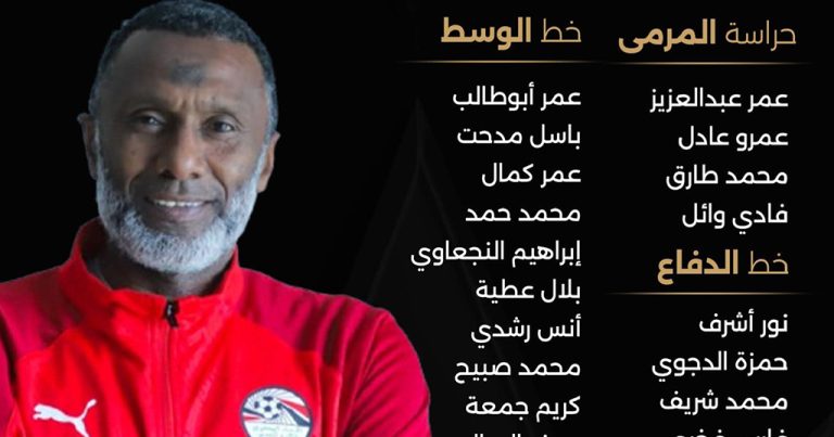 27 لاعبا في قائمة المنتخب المصري تحت 17 عاما