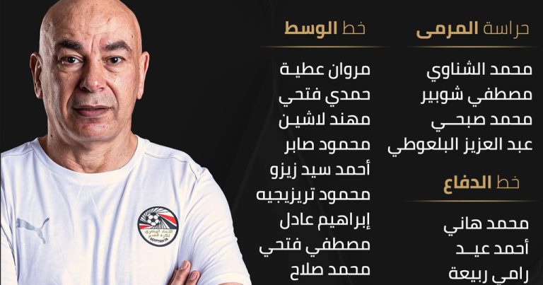 لائحة لاعبي المنتخب المصري الأول لمقابلتي دجيبوتي و غينيا بيساو