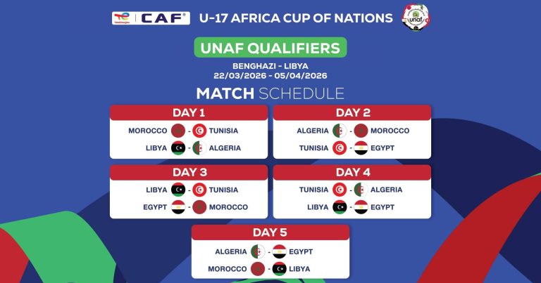 نتائج قرعة دورة تصفيات إتحاد شمال إفريقيا لكرة القدم المؤهلة لنهائيات كأس أمم أفريقيا تحت 17 سنة