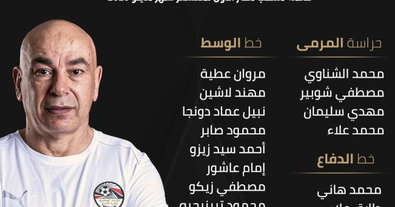 القائمة المبدئية للمنتخب المصري لنهائيات مونديال 2026
